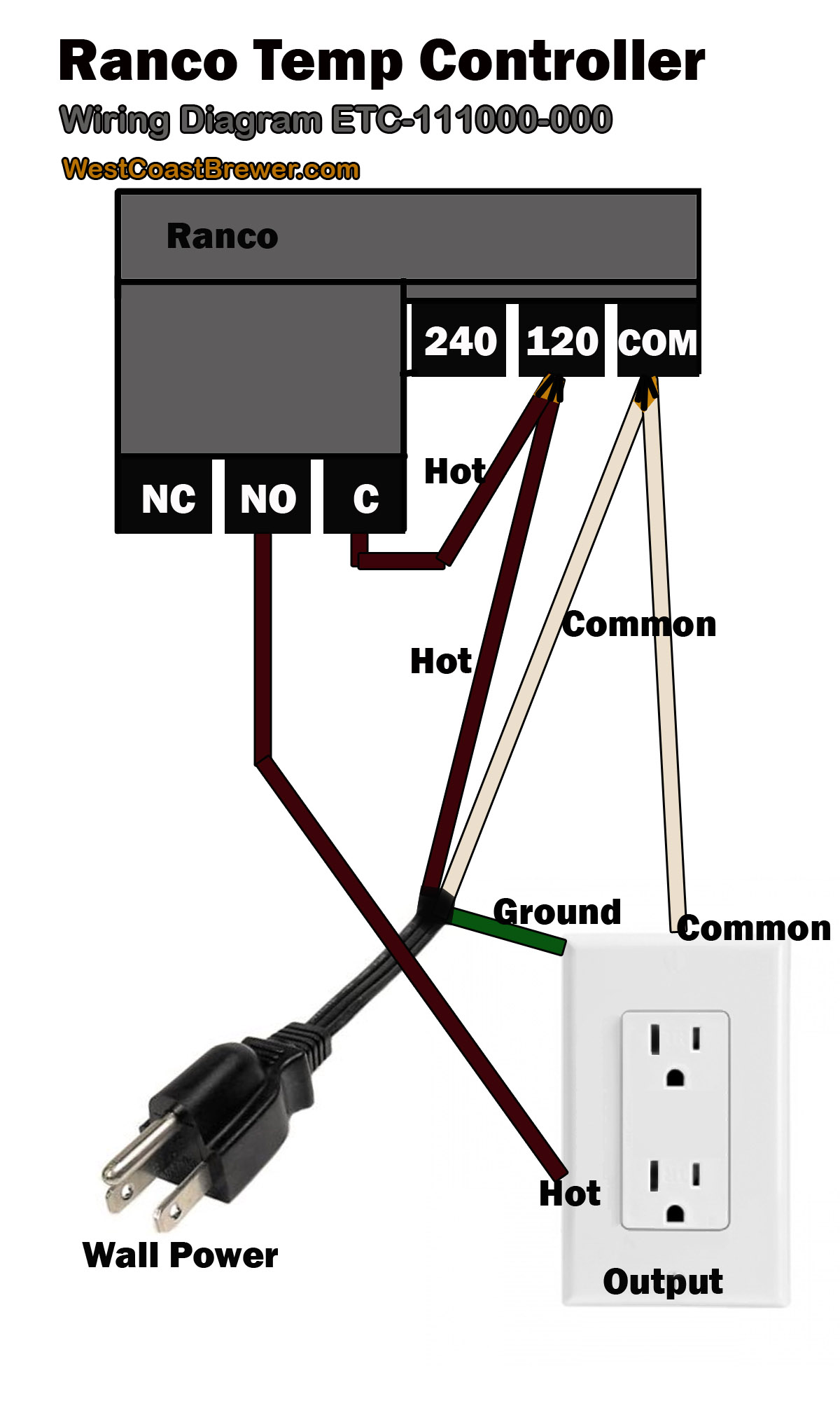 How To Wire A Ranco Digital Temperature Controller  U2013 120v
